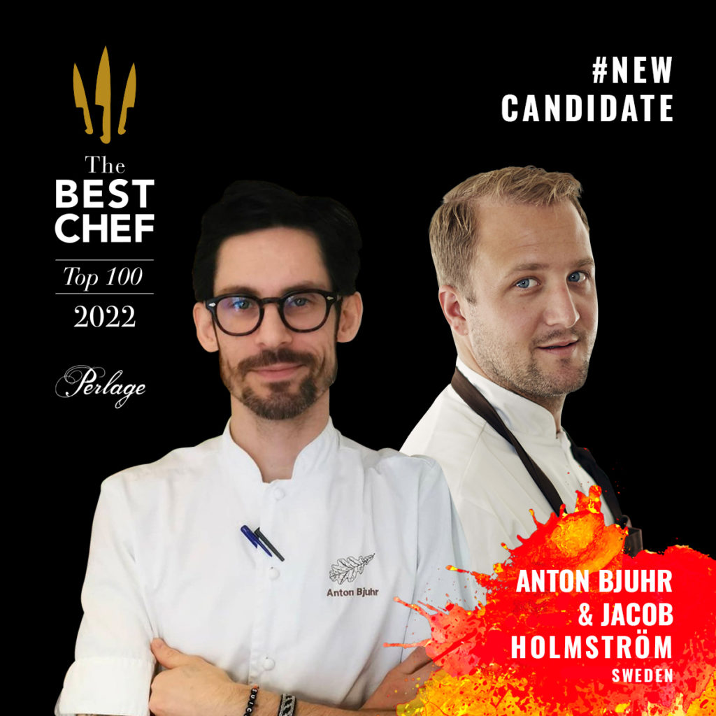 Jacob Holmström - Anton Bjuh  - New Candidates 2022